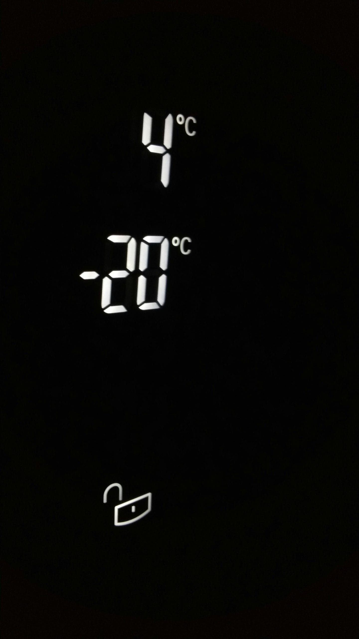 Temperature Control for Perishable Items