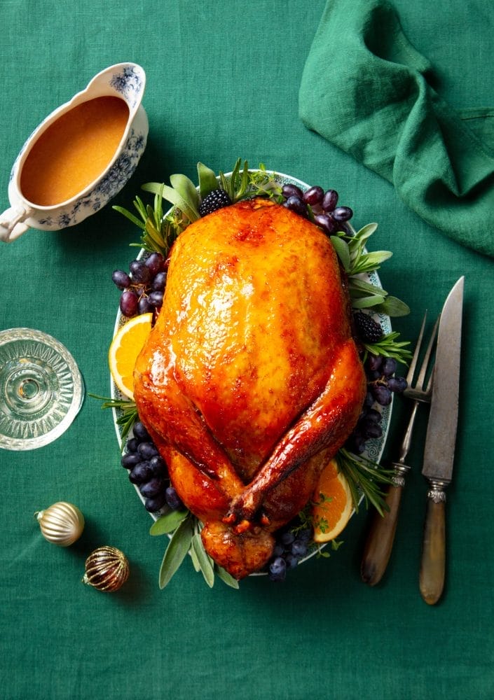 Holiday Meat Prices That Change Dramatically Week to Week